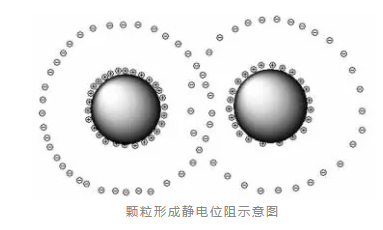 納米金剛石拋光液：超精密加工背后的“原子級(jí)”材料