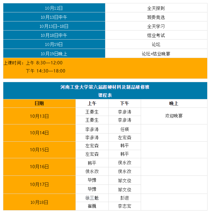 早鳥優(yōu)惠價即將截止！河南工業(yè)大學第六屆超硬材料及制品研修班火熱報名中