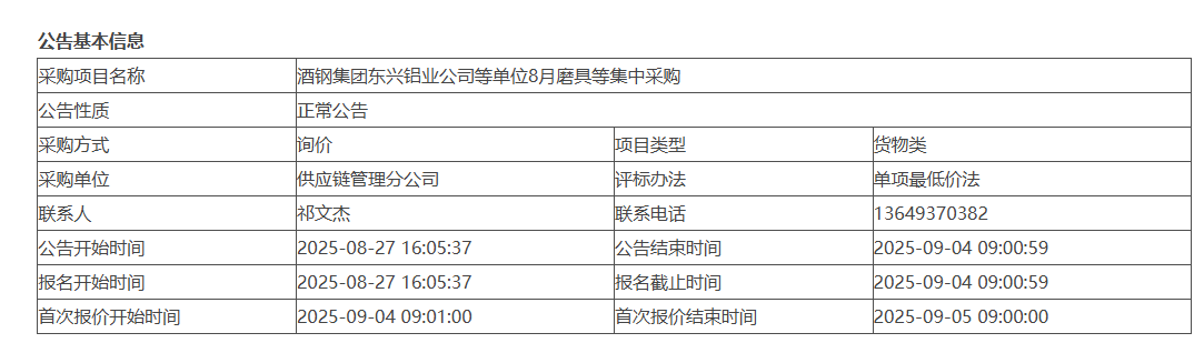 酒鋼集團東興鋁業(yè)公司等單位8月磨具等集中采購詢價公告